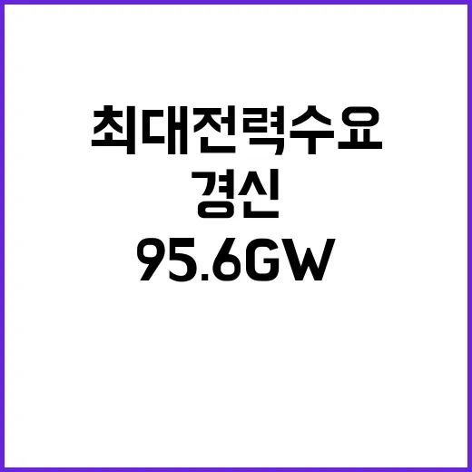 태풍 종다리로 최대…