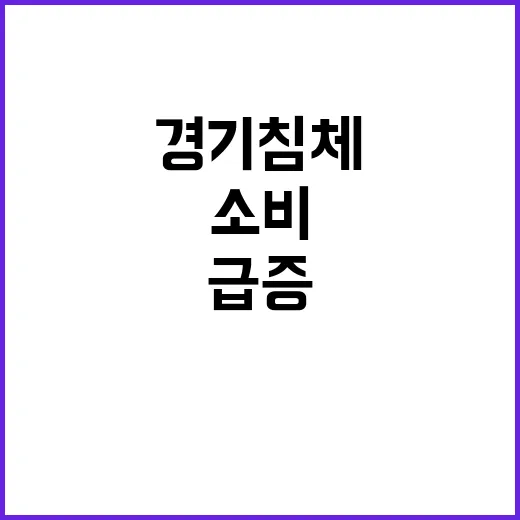 여름휴가 경기 침체…