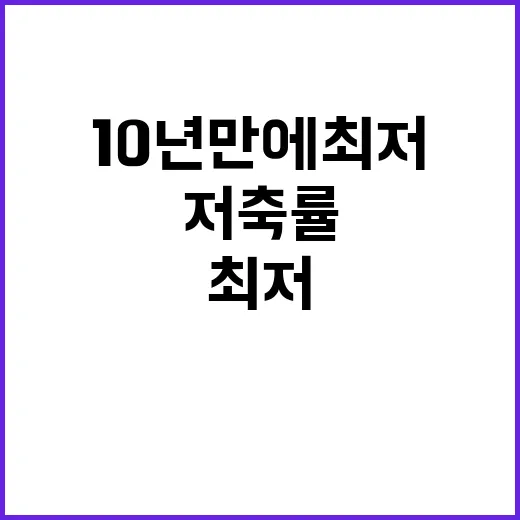 고금리 저축률 10…