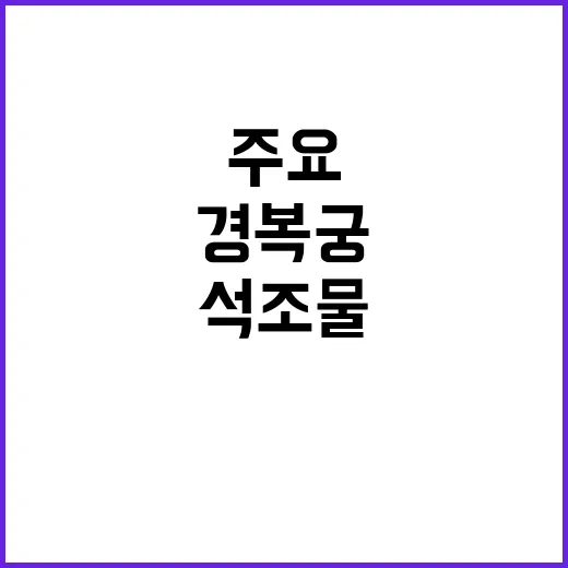 경복궁 보존 내년 …