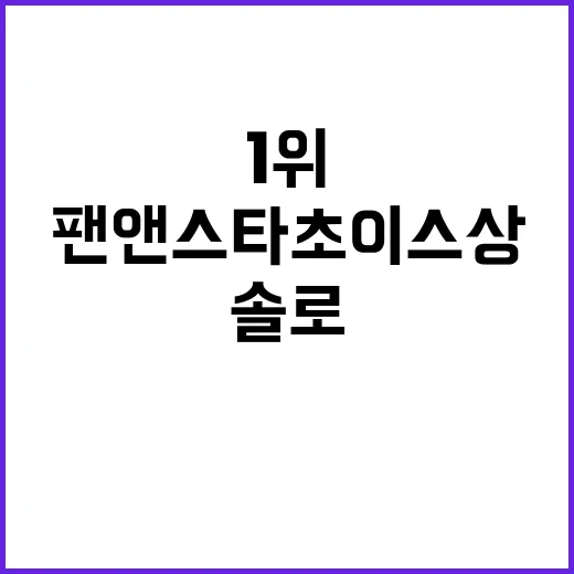 임영웅 팬앤스타 초이스상 솔로 부문 1위!