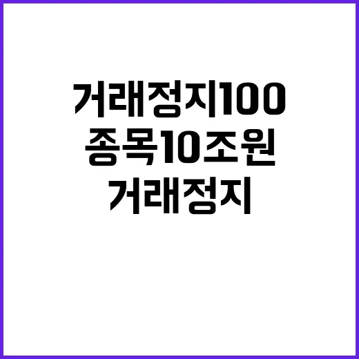 거래정지 100종목 10조원 묶인 충격 상황!