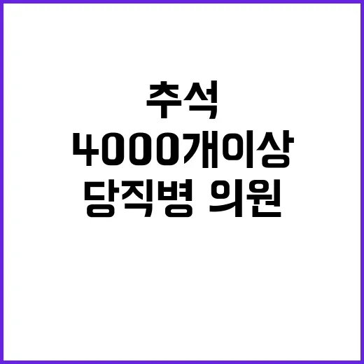 추석 당직 병·의원 4000개 이상 운영 발표!