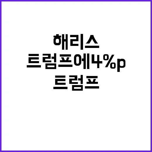 해리스 트럼프에 4%p 차이…토론 규칙 논의!