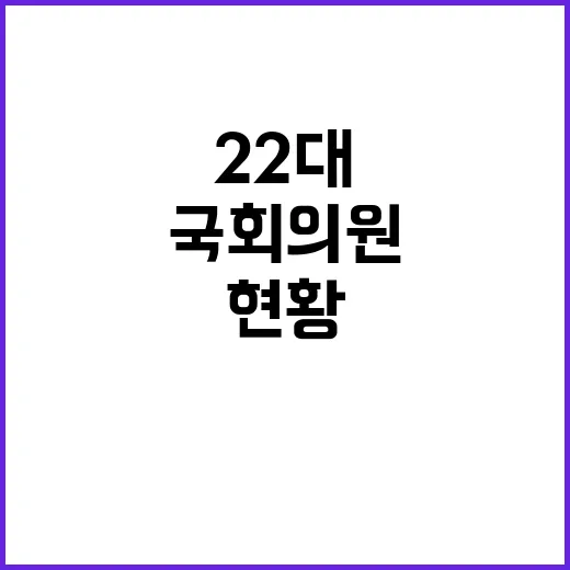 국회의원 재산공개 22대 현황 확인하기!