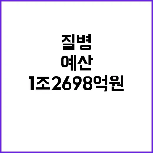 예산 질병 예방 위한 1조 2698억 원 투입!