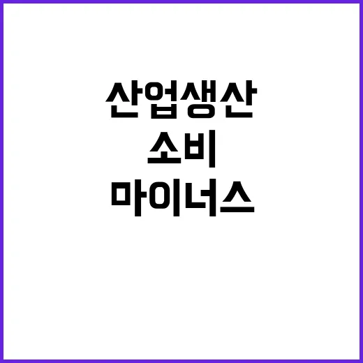 산업생산 마이너스 …