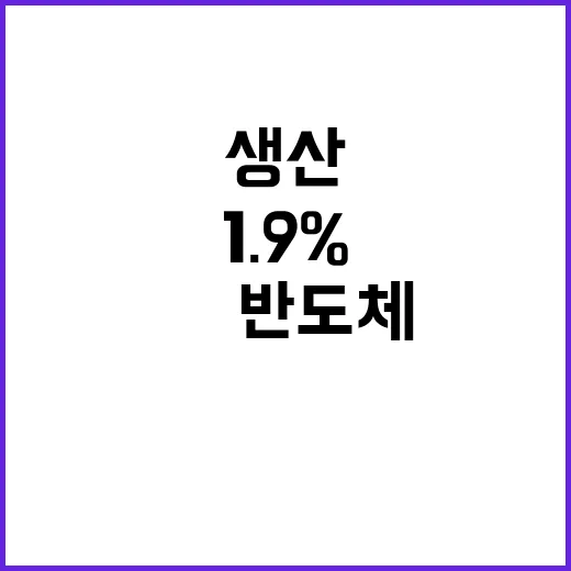 車·반도체 생산 감소 소매판매 1.9% 급락!