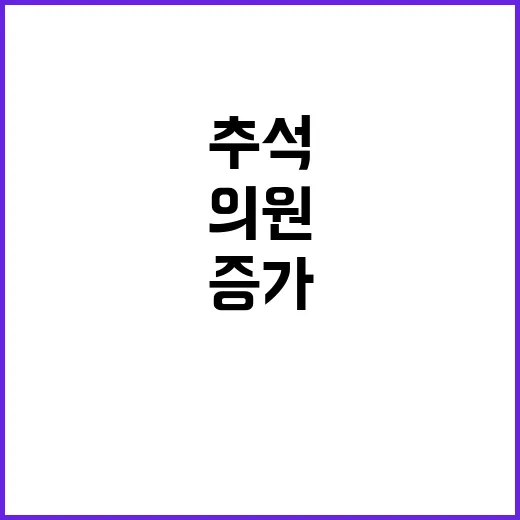 추석 “동네 의원 …