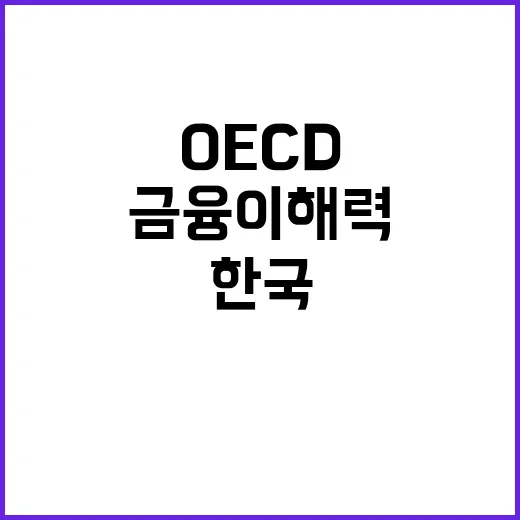 금융이해력 한국 OECD 몇 위일까?