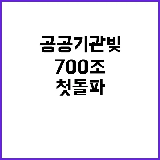 700조 공공기관 빚 올해 첫 돌파! 이유는?