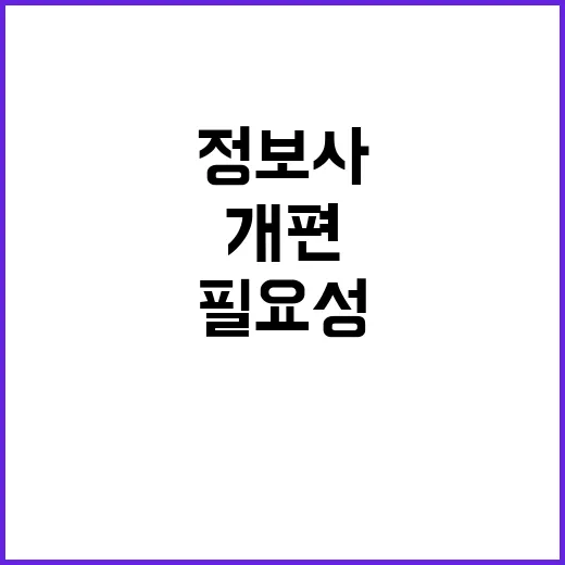 정보사 외부 감사 0건…군 개편 필요성 대두!