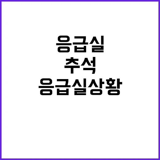 의료진 피로누적 추…