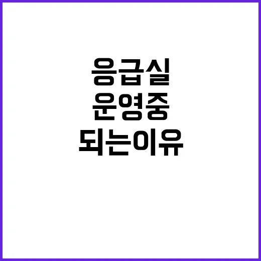 응급실 99% 운영 중…안심해도 되는 이유!