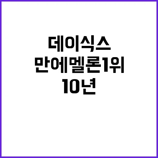 데이식스 10년 만에 멜론 1위 달성!