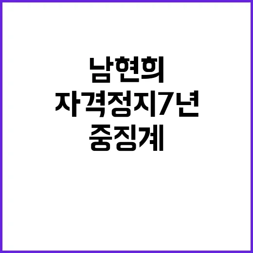 “중징계” 자격정지 7년 남현희 억울함 호소!