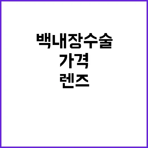 백내장수술 다초점렌즈 가격 차이의 비밀은?