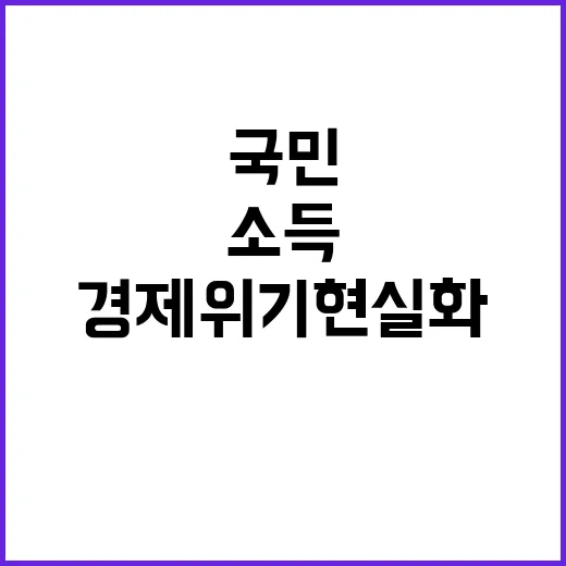 내수 침체 국민소득…