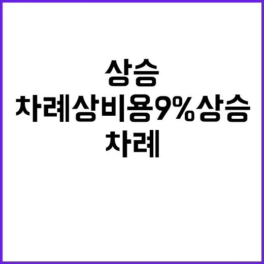 물가 안정세? 차례상 비용 9% 상승 충격!