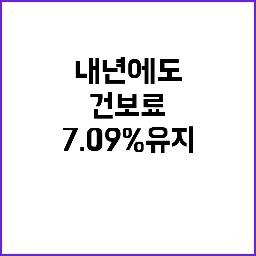 건보료 동결 내년에도 7.09% 유지 확실!