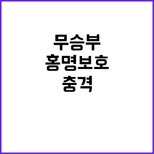 ‘충격 무승부’ 홍…