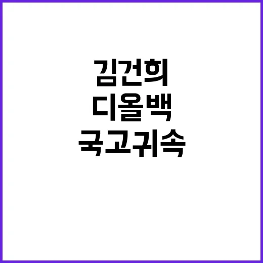 디올백 김건희 여사…