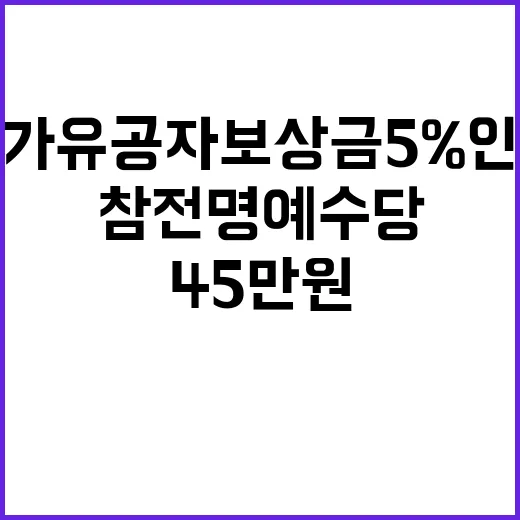 국가유공자 보상금 5% 인상 참전명예수당 45만 원!