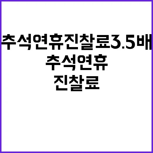 추석 연휴 진찰료 3.5배 인상 윤 대통령의 결정!