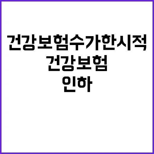 건강보험 수가 한시…