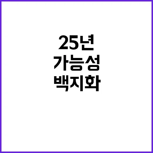 한동훈 발언 25년…