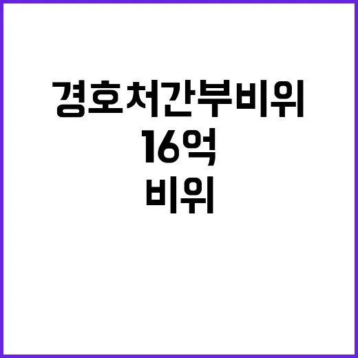 국고 손실 16억 …