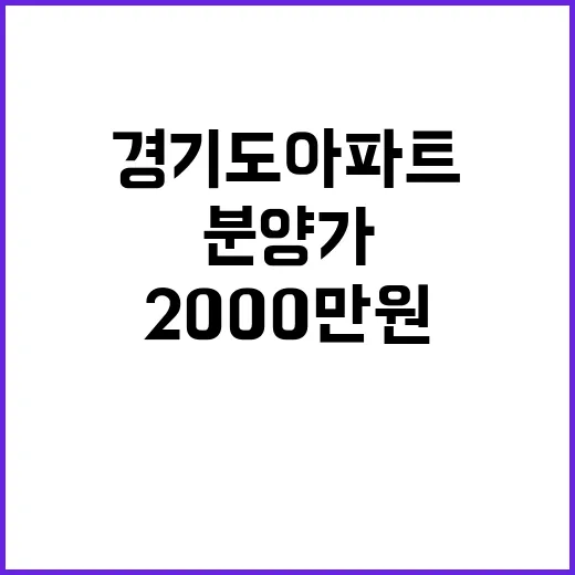 분양가 상승…경기도 아파트 2000만원 대 돌파!