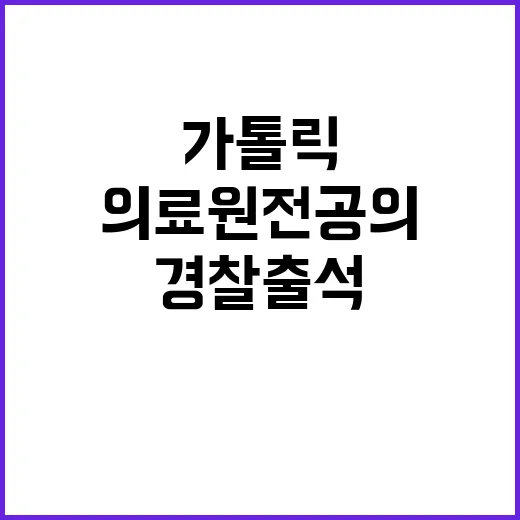 가톨릭의료원 전공의…