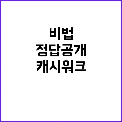 캐시워크 퀴즈 정답 공개! 오늘의 돈벌이 비법!