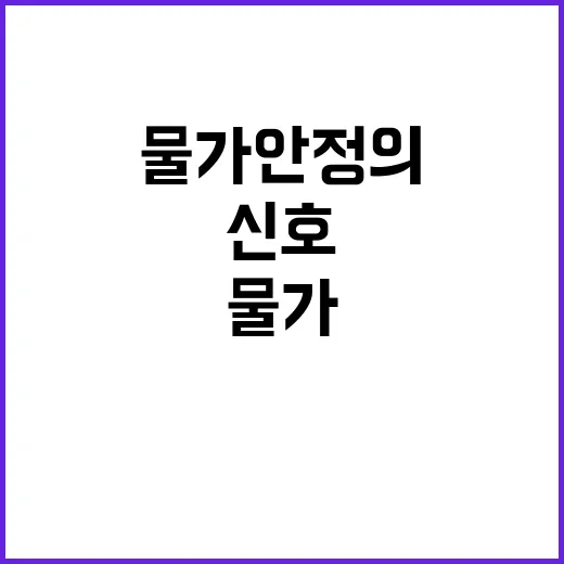 경제 회복세 물가 …