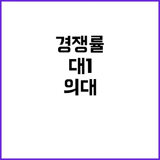 의대 지원 폭증 경…