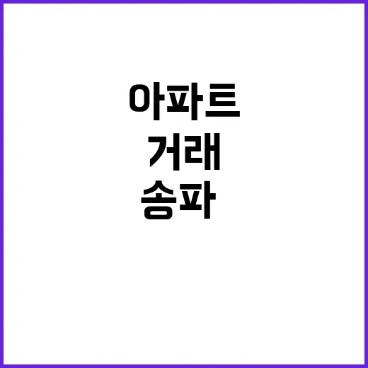 220억 아파트 송파·화성에서 거래 폭발!