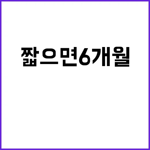 김우빈 ‘짧으면 6…