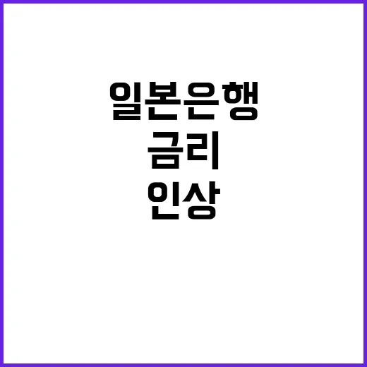 일본은행 9월 금리…