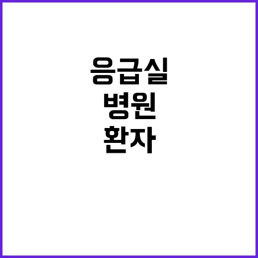 병원 증가 응급실 환자 감소 현상 주목!