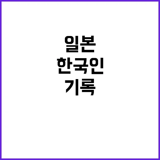 골프웨어 2030 …