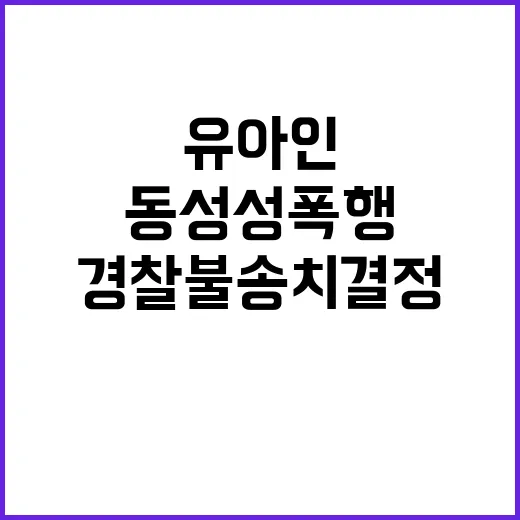 동성 성폭행 유아인 경찰 불송치 결정 충격!