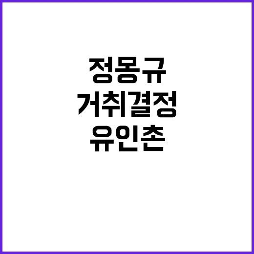 정몽규 거취 결정 …