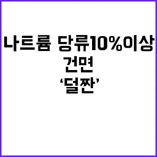 ‘덜 짠’ 건면 나트륨·당류 10% 이상 적음!