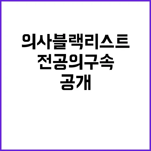 ‘의사 블랙리스트’…