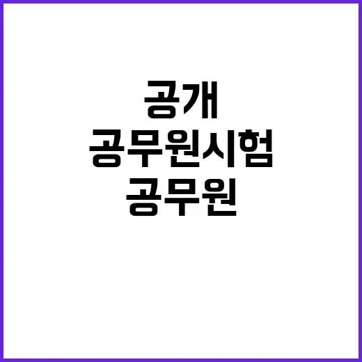 9급 공무원 시험 …