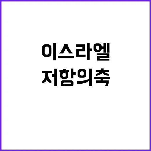 이스라엘 압도적 반응에 직면할 저항의 축!