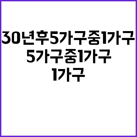 80대 이상 30년 후 5가구 중 1가구 예상