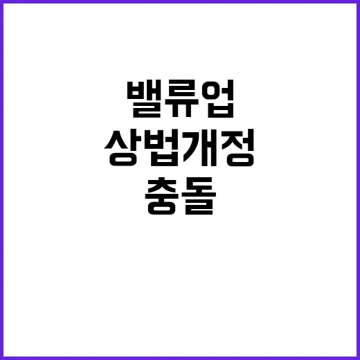 상법 개정 부작용과 밸류업의 충돌 예고!