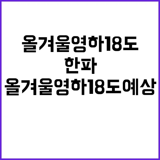 한파 올 겨울 영하…